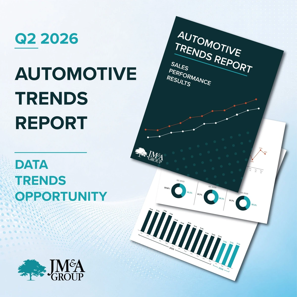 Q2 2026 Automotive Trends Report social artwork, with a dark teal report cover, chart sheets, teal typography and the JM&A logo.