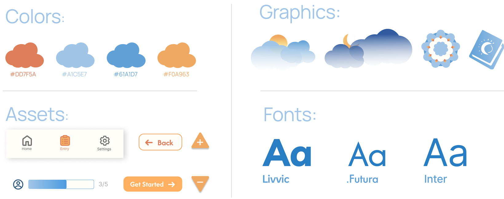 Source visual-system detail documenting four colors, cloud and moon graphics, notebook identity, navigation, progress controls, and Livvic, Futura and Inter typography